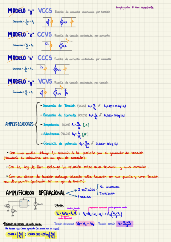 Miniatura del documento Resumen-T1.pdf