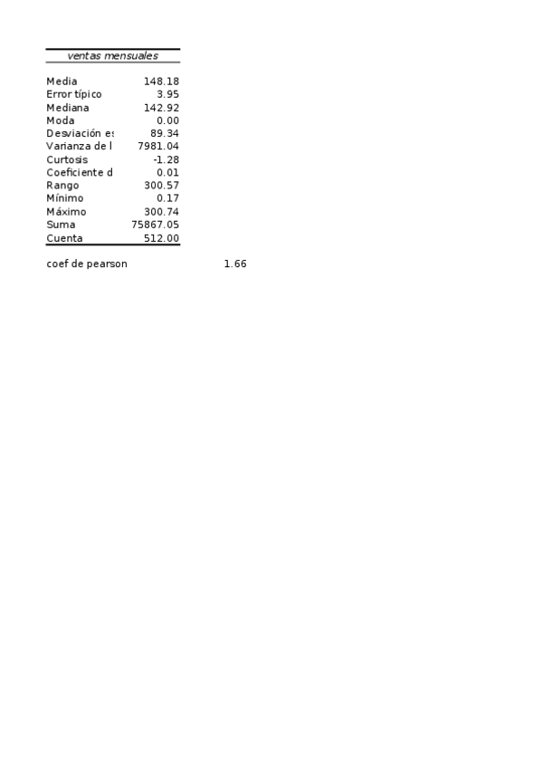 Miniatura del documento prueba-excel.xlsx