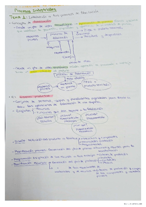 Miniatura del documento Teoria-parcial1-Procesos-Industriales.pdf