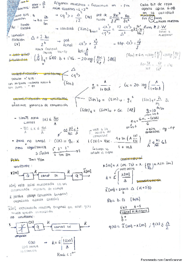 Miniatura del documento Chuletario Segundo Parcial TC.pdf