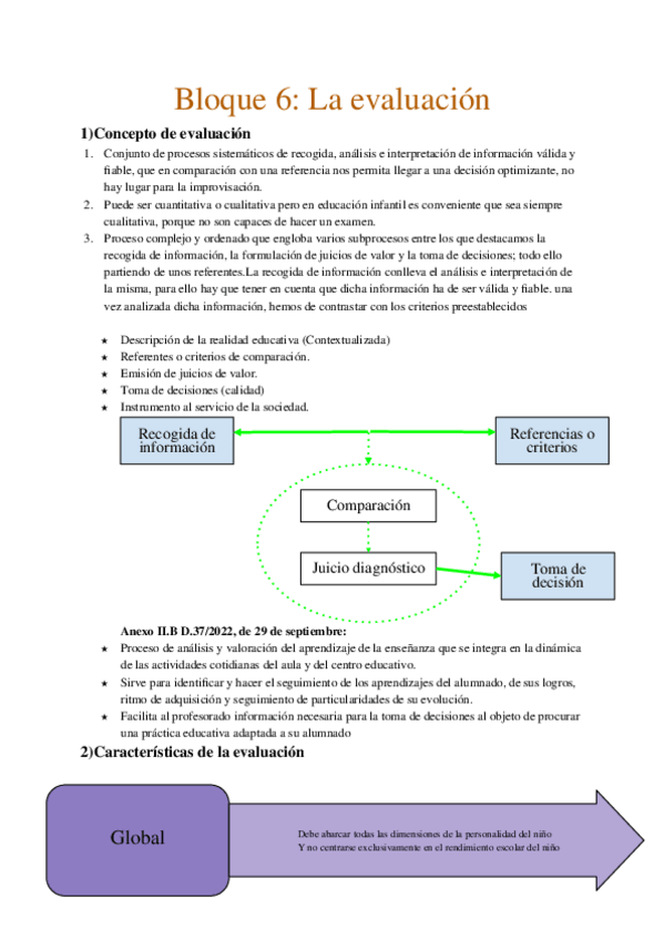 Miniatura del documento Bloque-6-Didactica-General.docx