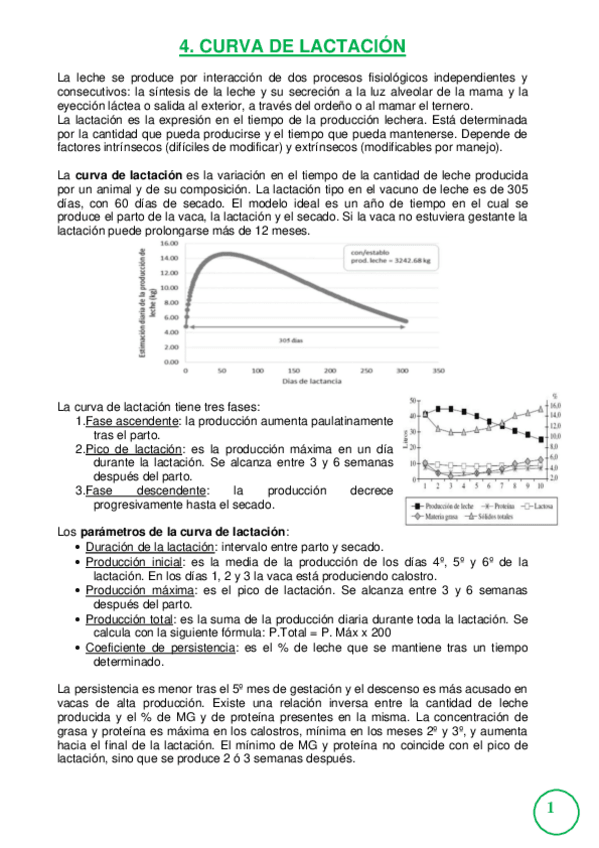 Miniatura del documento 4.-Curva-de-lactacion.pdf