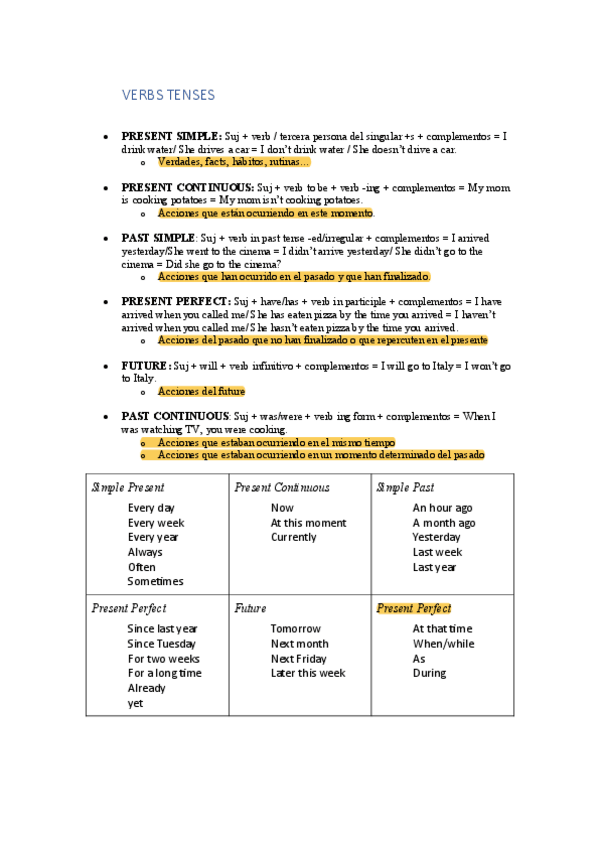 Miniatura del documento VERB-TENSES.pdf
