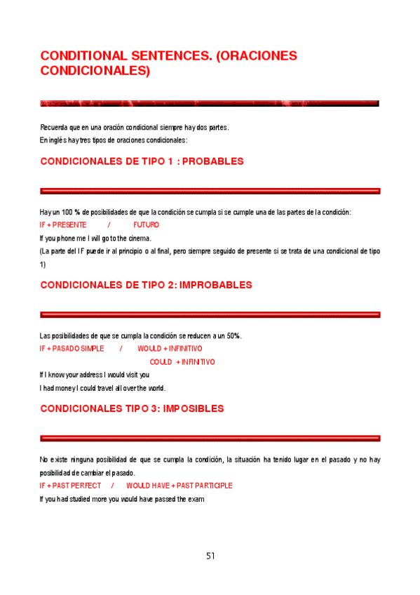 Miniatura del documento Condicionales.pdf
