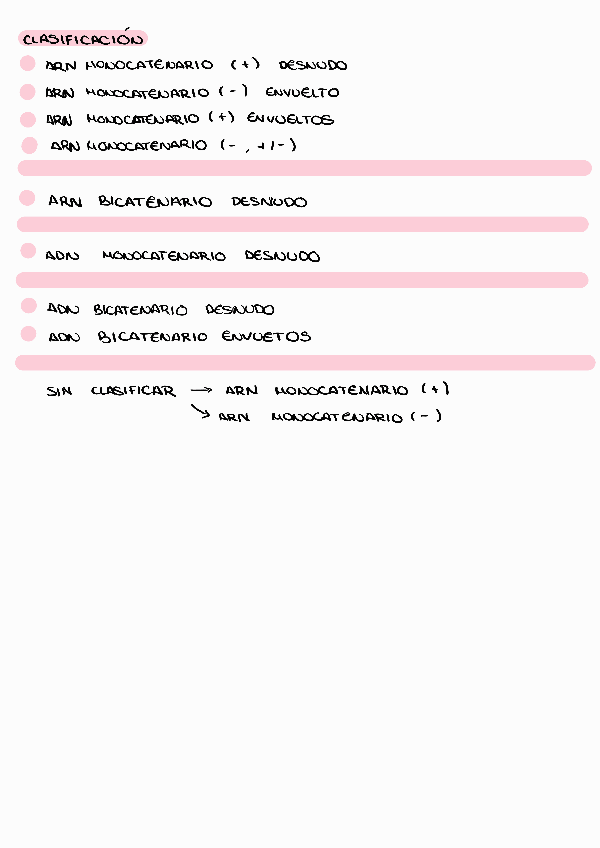 Miniatura del documento CLASIFICACION-VIROLOGIA.pdf