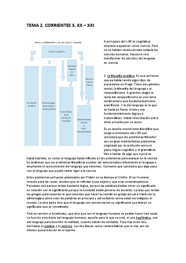 Miniatura del documento TEMA-2-corrientes-del-s-XX-y-XXI.pdf