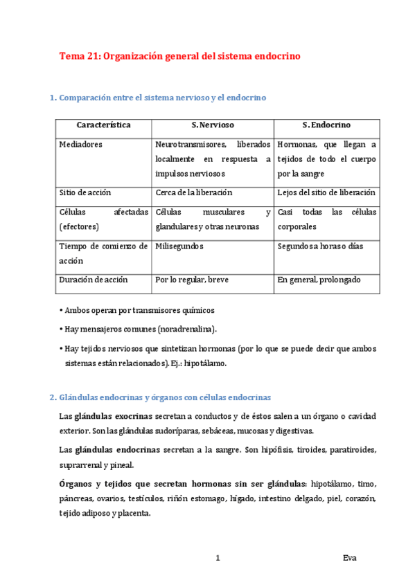 Miniatura del documento Tema 21-26_FCH_(Sistema endocrino).pdf
