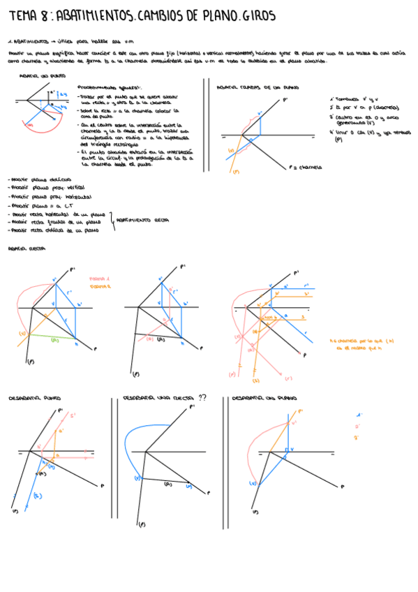 Miniatura del documento Apuntes-T.8.pdf