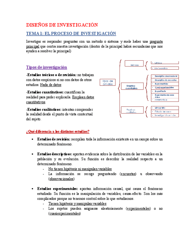 Miniatura del documento T1-disenos-de-investigacion.pdf