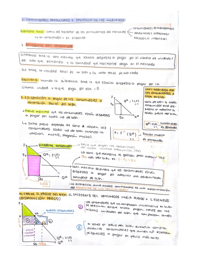 Miniatura del documento TEMA 3- Consumidores, productores y eficiencia de los mercados.pdf