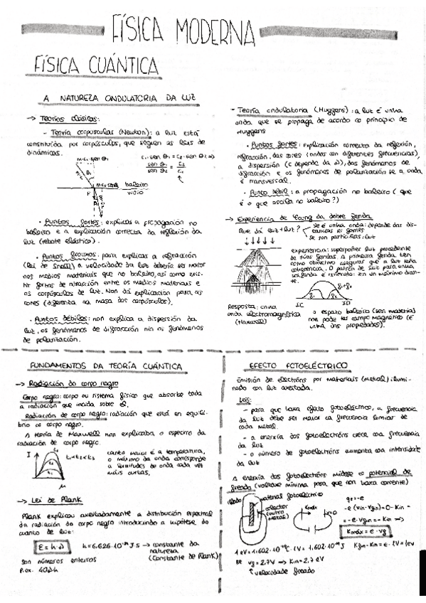 Miniatura del documento Resumo-fisica-moderna.pdf
