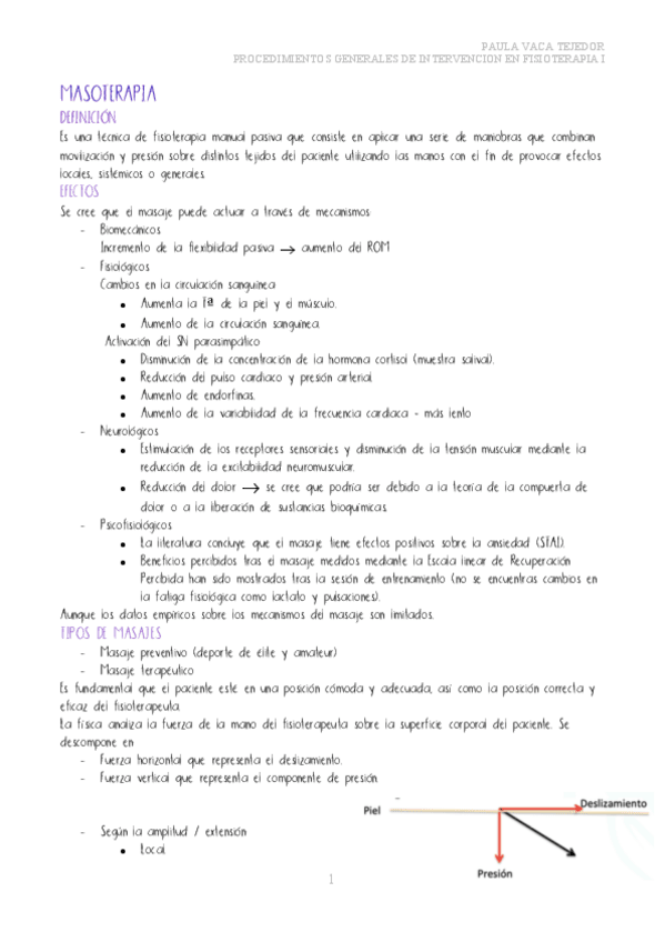 Miniatura del documento MASOTERAPIA.pdf