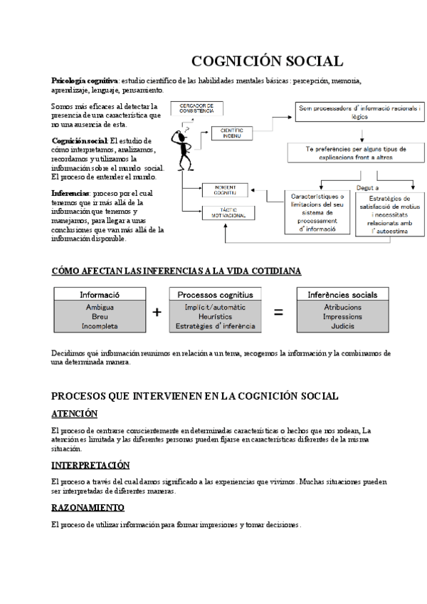 Miniatura del documento TEMA-2-Cognicion-social.pdf
