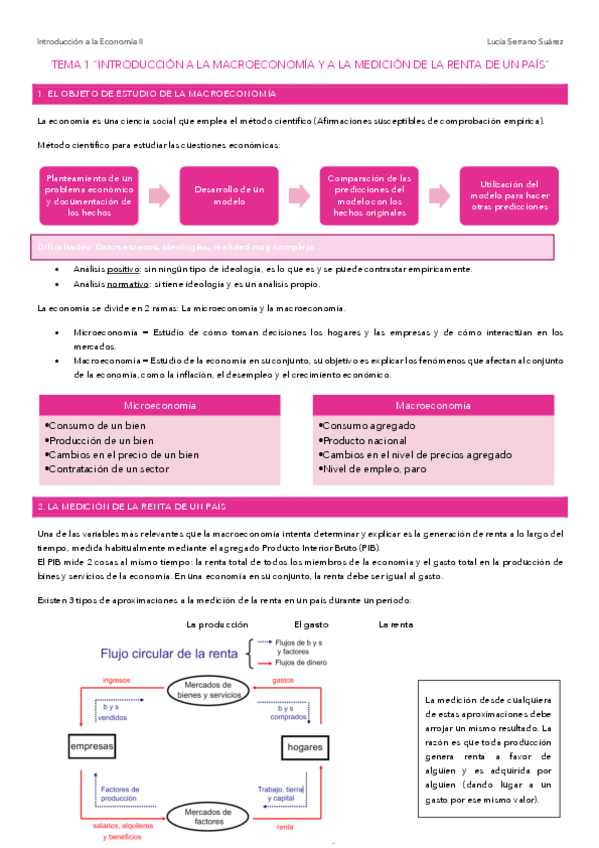 Miniatura del documento intro-II-apuntes-COMPLETOS.pdf