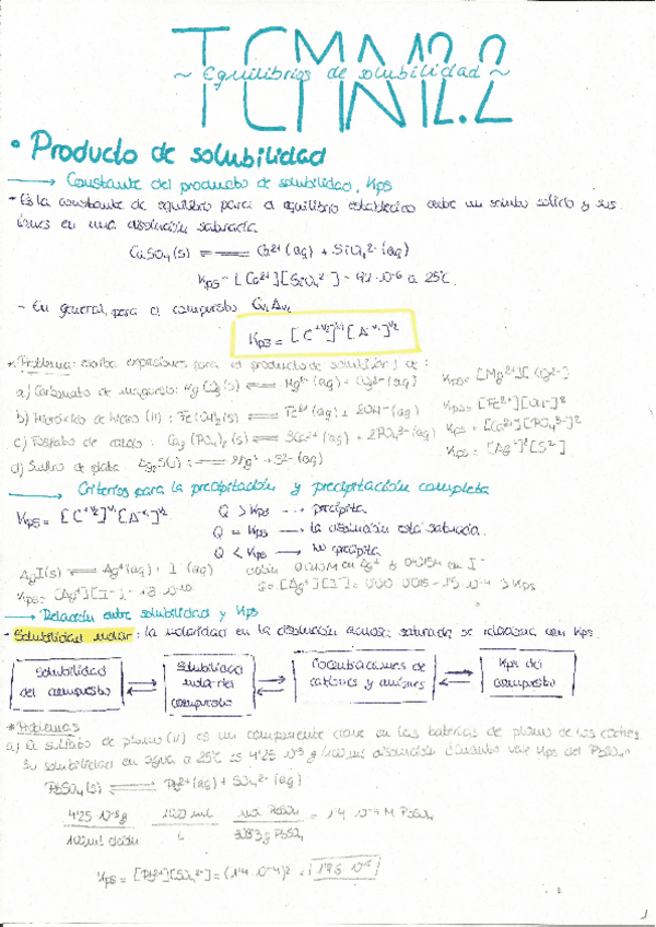Miniatura del documento Tema 12.2 - Solubilidad.pdf