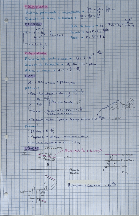 Miniatura del documento Parcial-1-hidraulica.pdf