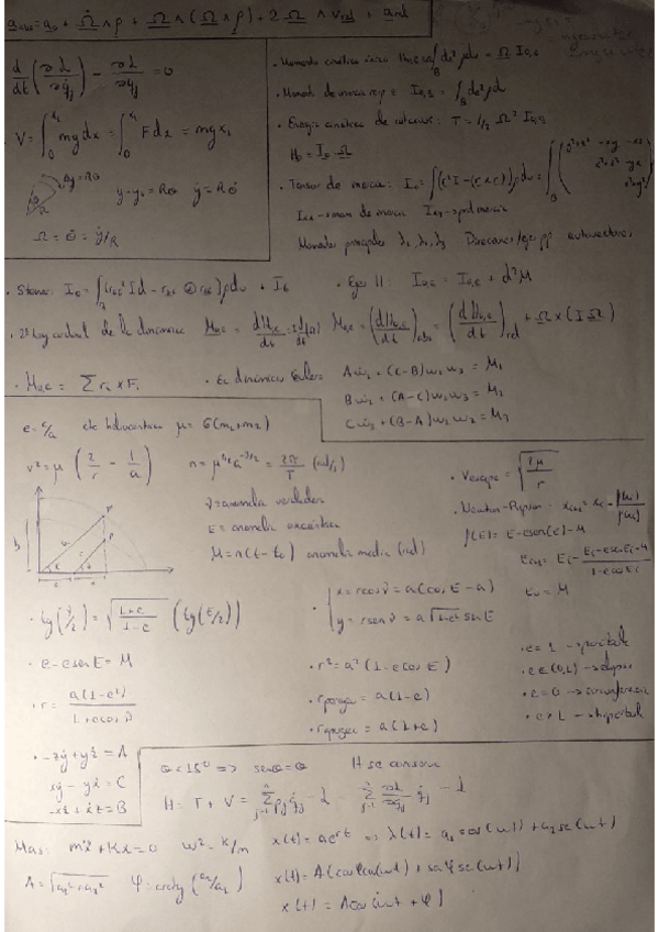 Miniatura del documento Formulario examen.pdf
