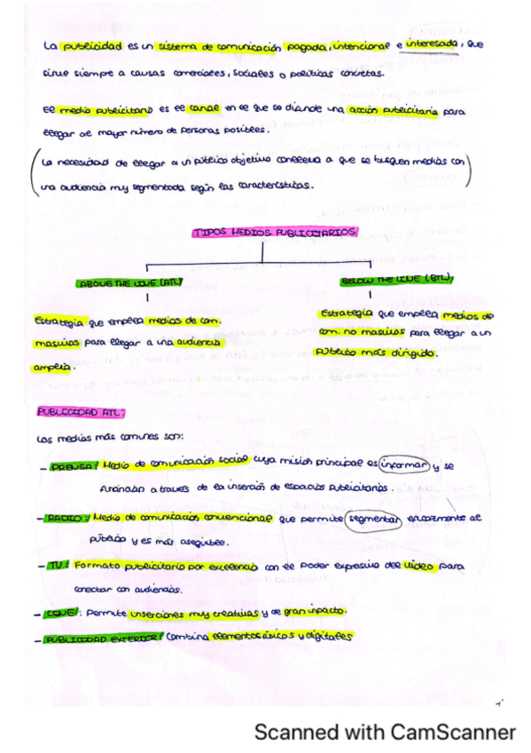 Miniatura del documento Resumen-Tema-1.-Descripcion-de-los-soportes-publicitarios-en-medios-convencionales.pdf