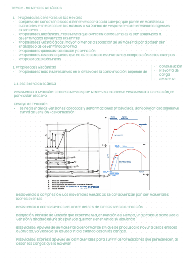 Miniatura del documento Materiales-Metalicos.pdf