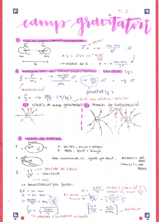 Miniatura del documento FISICA-t.1-camp-gravitatori-formules-or-2n-batx.pdf