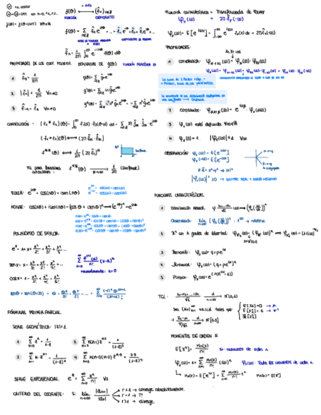 Miniatura del documento Teoria-Parcial-2-resumida.pdf