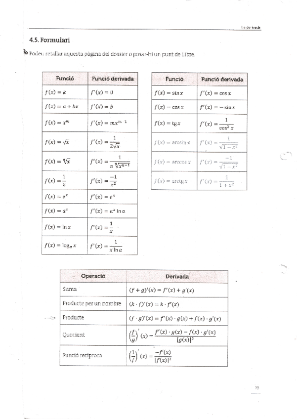 Miniatura del documento Formulari-Derivada.pdf