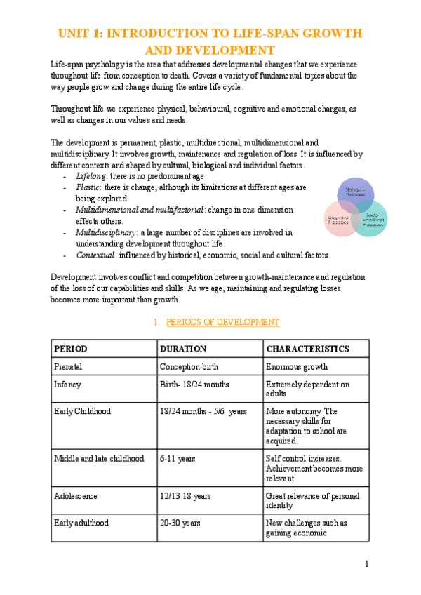 Miniatura del documento TEMA-1-CICLO-VITAL.pdf