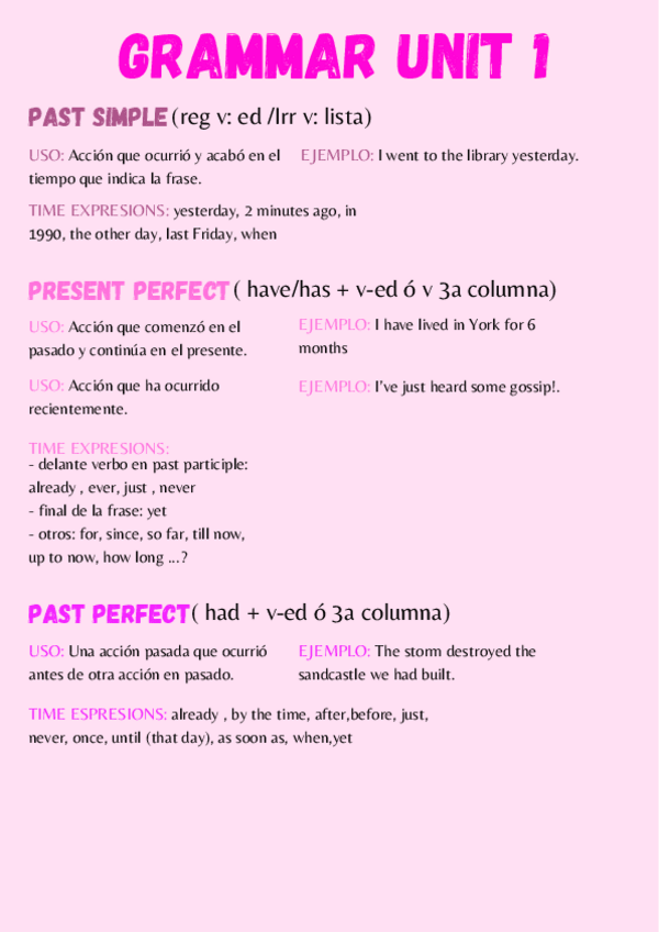 Miniatura del documento GRAMMAR-UNIT-1-past-perfect-present-perfect-and-past-simple.pdf
