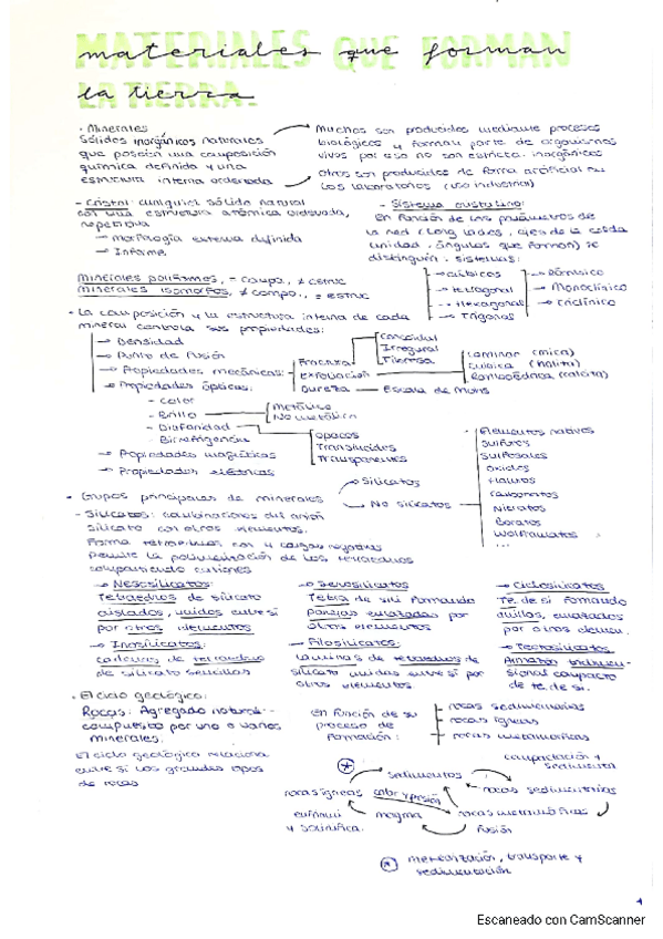 Miniatura del documento Resumen-Apuntes-Tema-2-Geologia.pdf