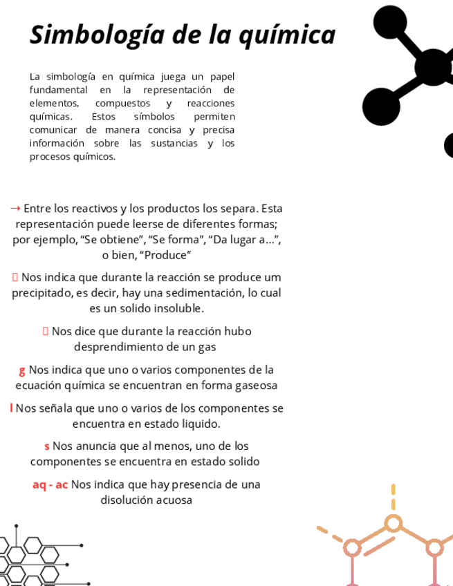 Miniatura del documento Simbologia-de-la-quimica.pdf