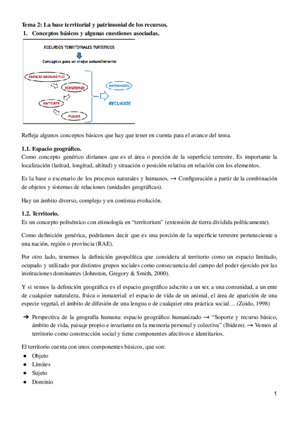 Miniatura del documento Tema-2-La-base-territorial-y-patrimonial-de-los-recursos.pdf
