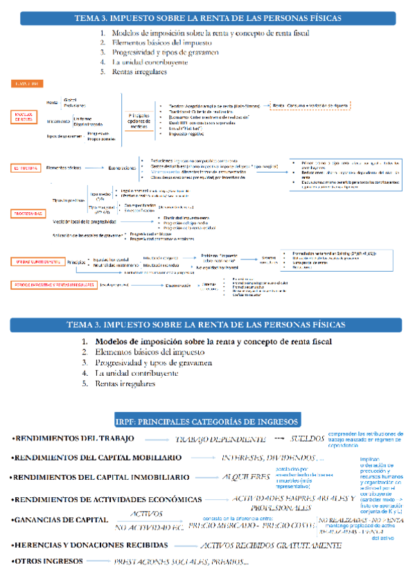 Miniatura del documento tema-3-DIAPOS-CLASE--ANOTACIONES-MANUAL-PARA-IMPRIMIR.pdf