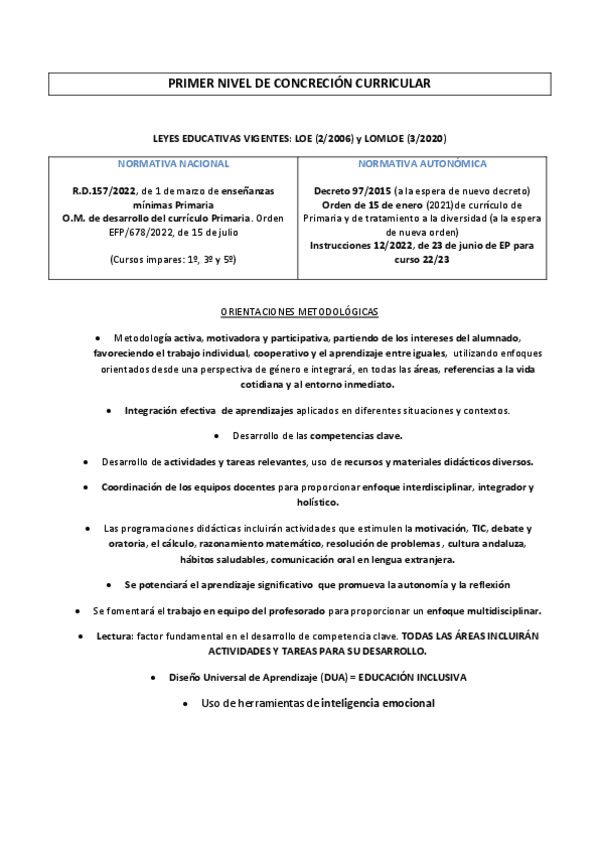 Miniatura del documento didactica-niveles-de-concrecion.pdf