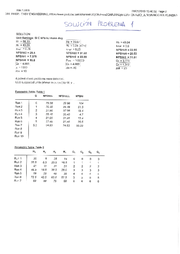 Miniatura del documento Solucion-examen-junio-2019.pdf