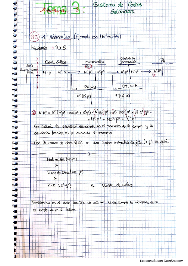 Miniatura del documento tema-3.pdf