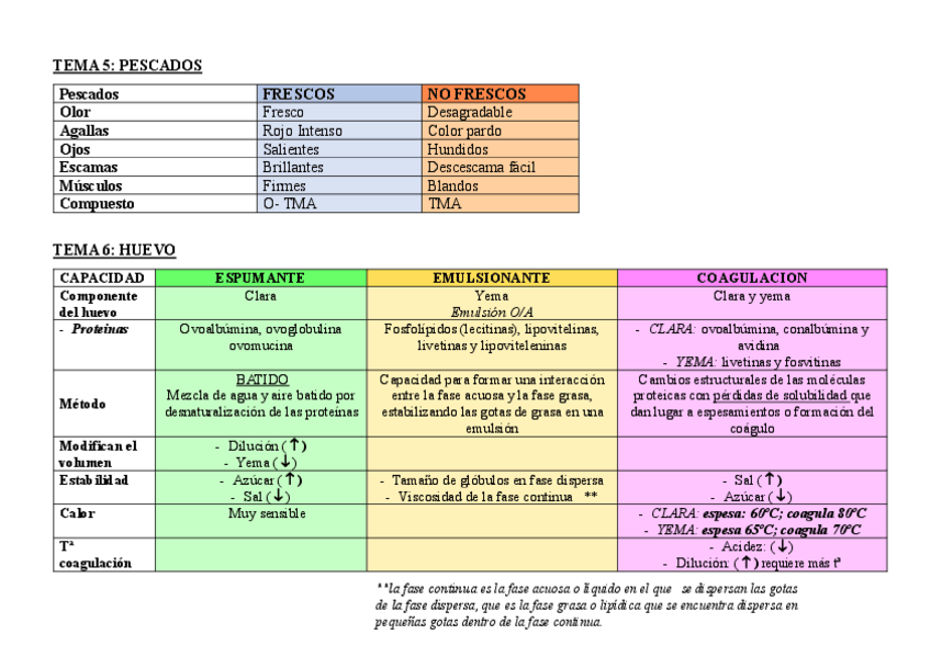 Miniatura del documento TABLAS-COMPARATIVAS-RESUMEN.pdf