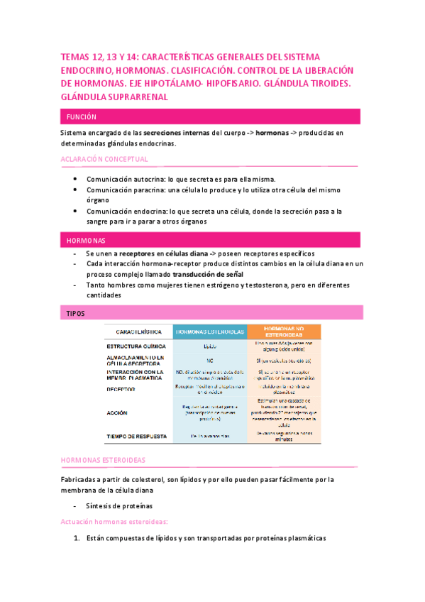Miniatura del documento TEMAS-12-13-y-14.pdf