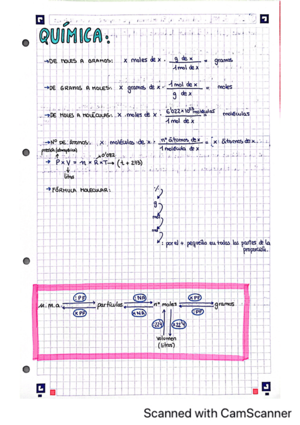 Miniatura del documento APUNTES-1-EXAMEN-QUIMICA.pdf