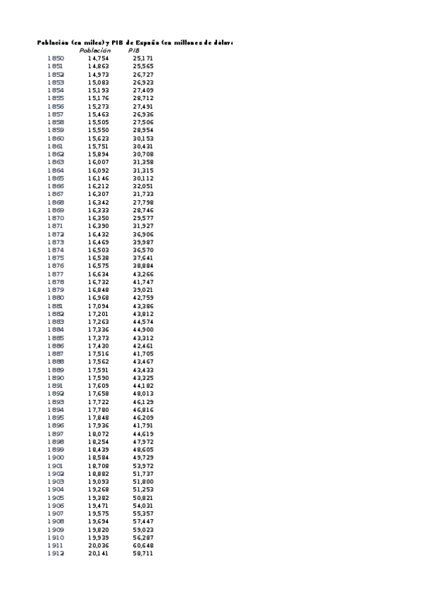 Miniatura del documento Cuadros-Practica-1.xlsx