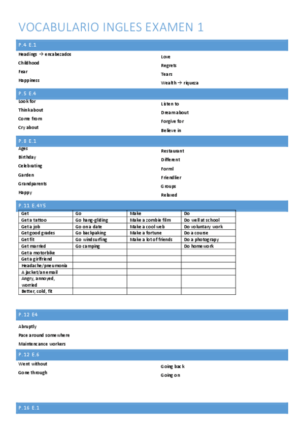 Miniatura del documento vocabulario-ingles-exmanen-1.pdf