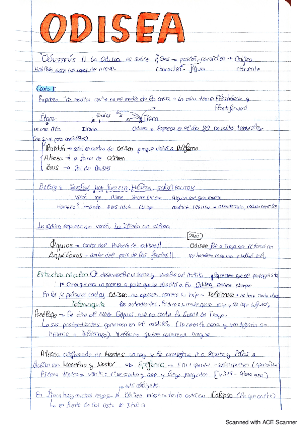 Miniatura del documento Esquema-odisea-cantos-1-a-6.pdf