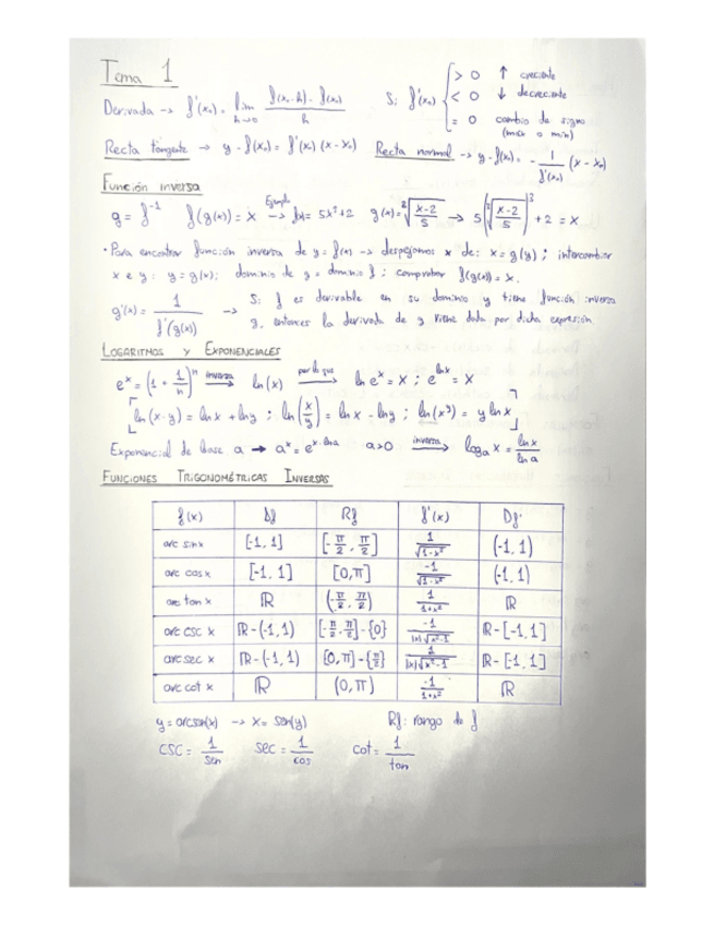 Miniatura del documento Tema-1-Resumen.pdf