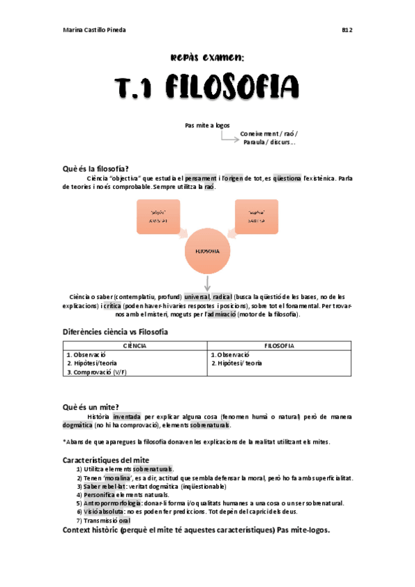 Miniatura del documento filosifia-T1-pas-mite-a-logos.pdf