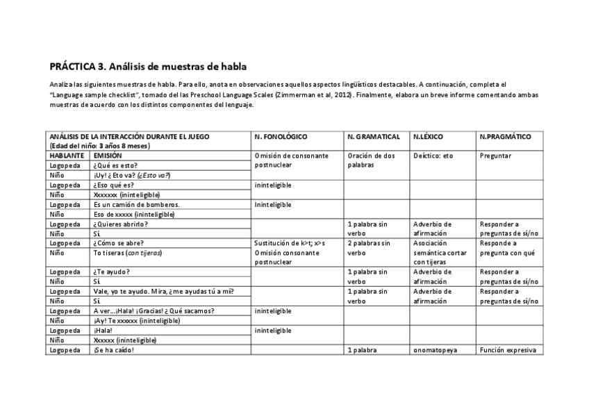 Miniatura del documento Practica-3.pdf