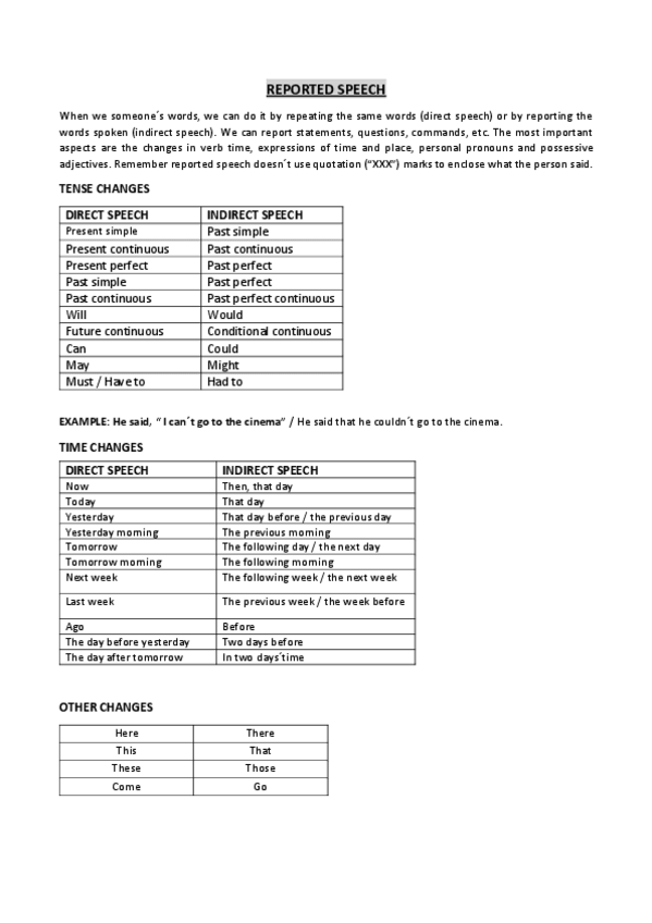 Miniatura del documento REPORTED-SPEECH.pdf