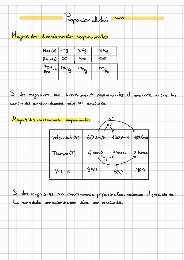 Miniatura del documento 4-Proporcionalidad.pdf