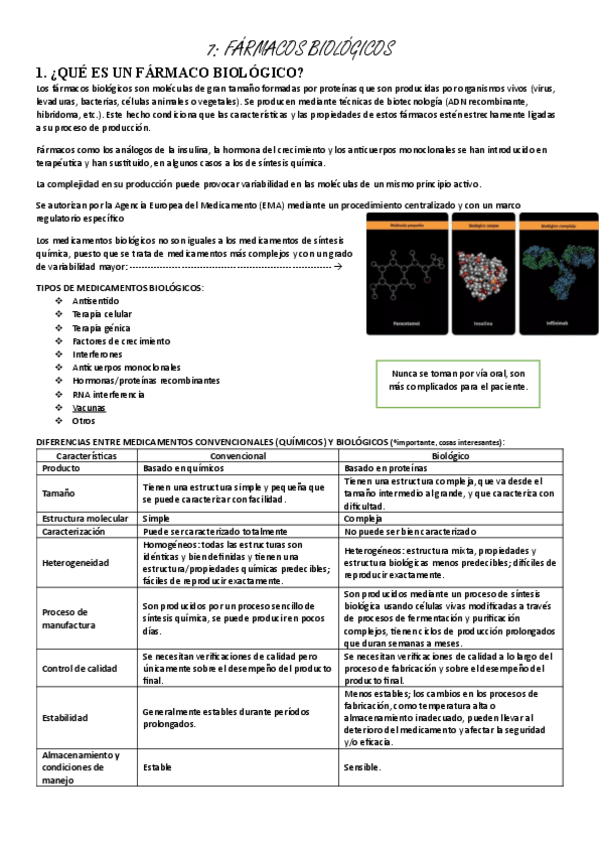 Miniatura del documento farmacologia-7-farmacos-biologicos.pdf