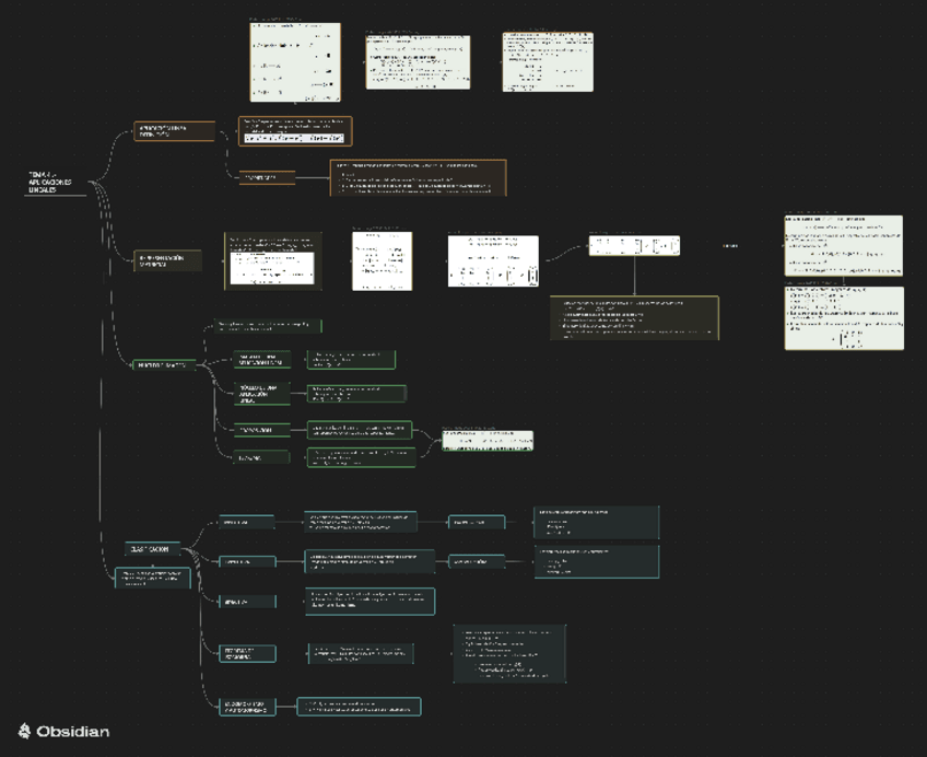 Miniatura del documento TEMA-4-APLICACIONES-LINEALES-ESQUEMA-RESUMEN-GENERAL.pdf