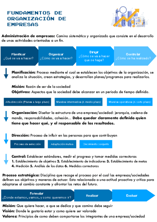 Miniatura del documento FOE-Resumen-Tema2.pdf