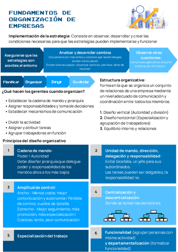 Miniatura del documento FOE-Resumen-Tema3.pdf